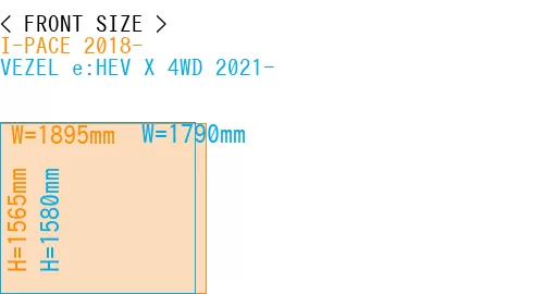#I-PACE 2018- + VEZEL e:HEV X 4WD 2021-